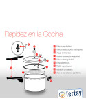 Olla a presion record 0864060125 capacidad 6 litros acero