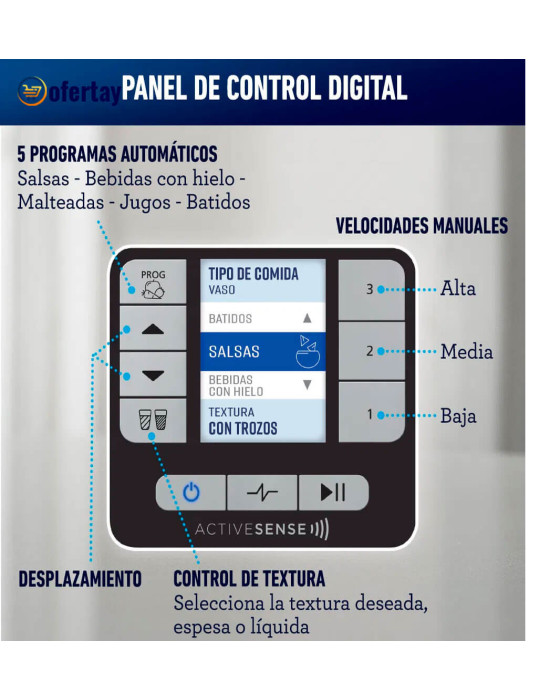 Licuadora ActiveSense Oster Vaso Blen N Go BLSTTDGRBG